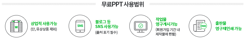 무료폰트 사용범위